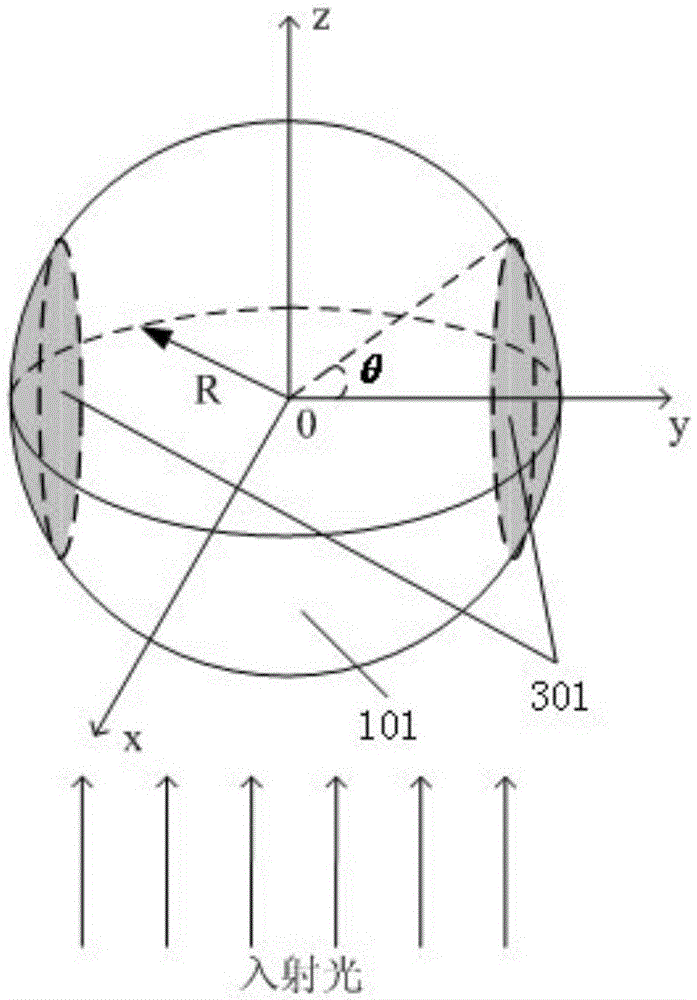 Spherical light focusing space solar power station