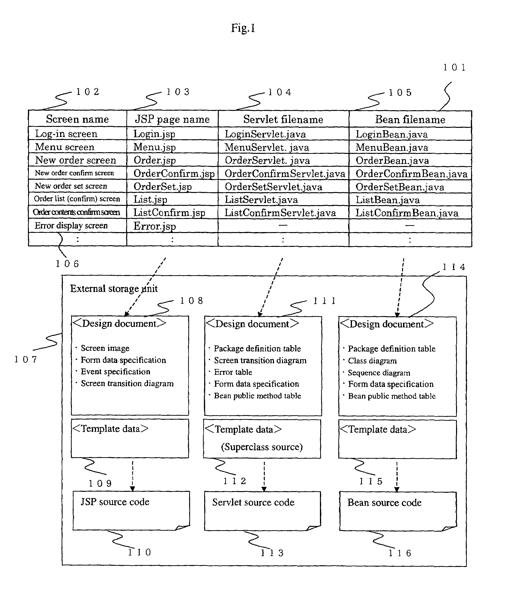 Method for developing Web applications, development support system and storage medium for storing programs developed according to the method