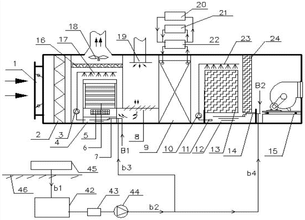 An air conditioning system integrating renewable energy, self-adaptation, and energy cascade utilization