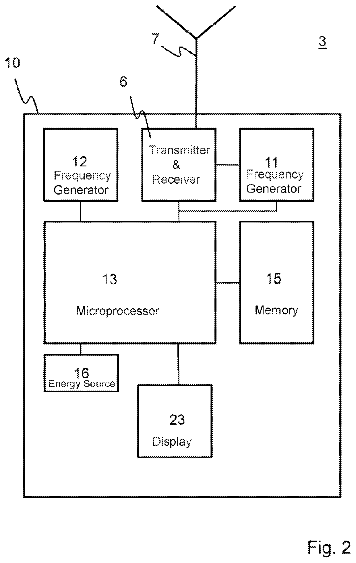 Method for transmitting data between a node and a base station in a communication system, and base station and node