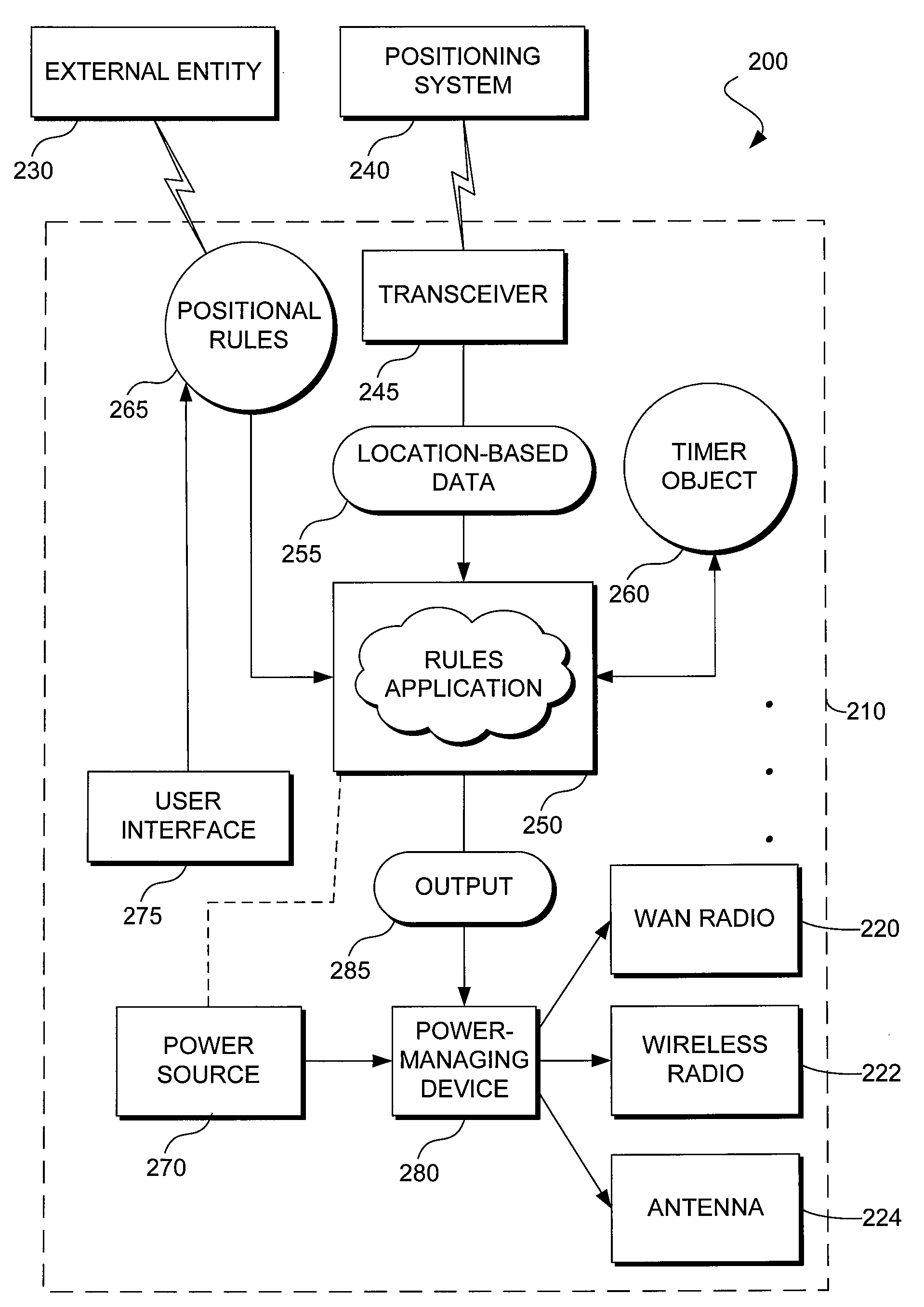 Utilizing location-based data to manipulate power states of embedded devices