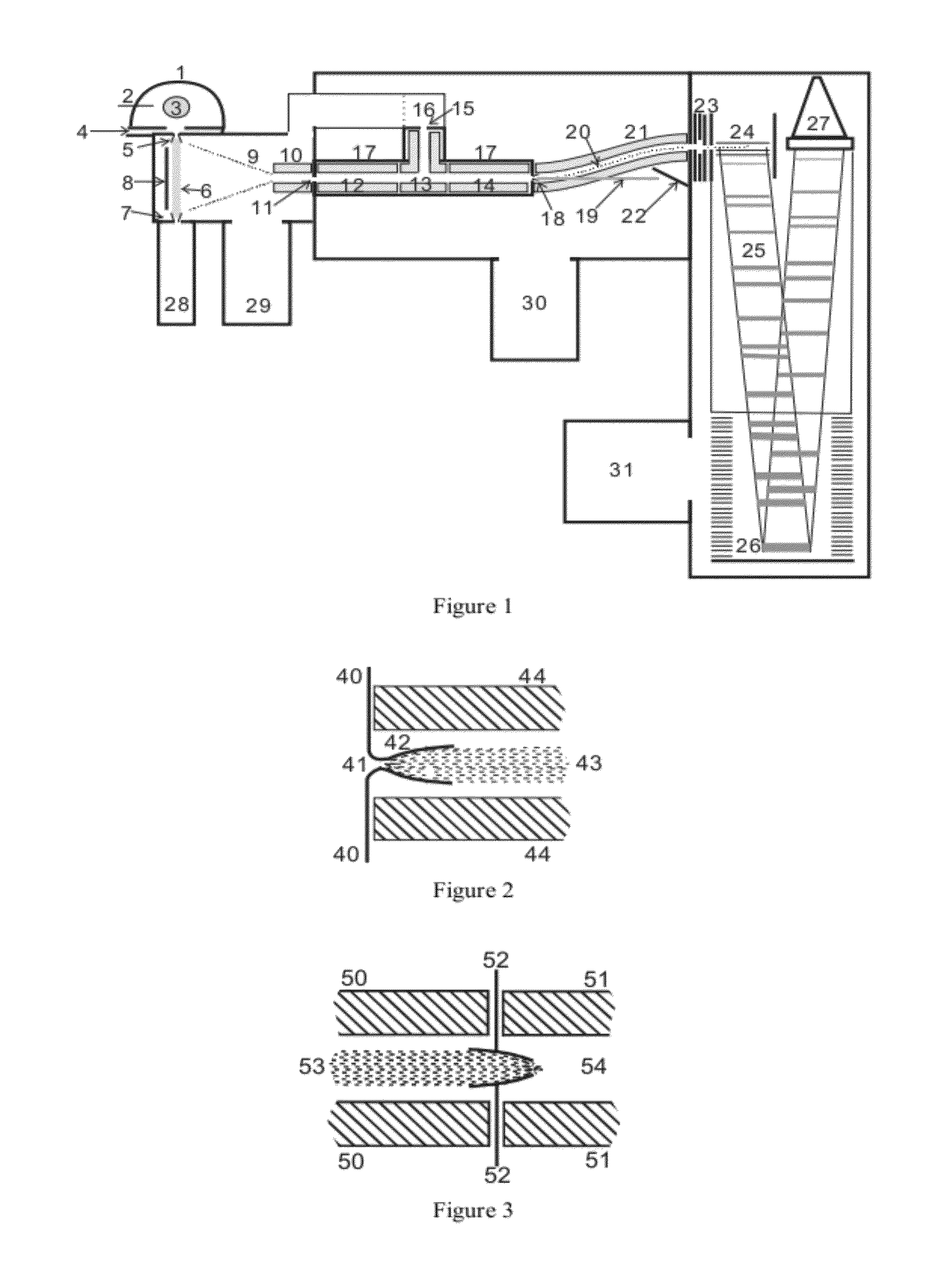 Utilizing gas flows in mass spectrometers