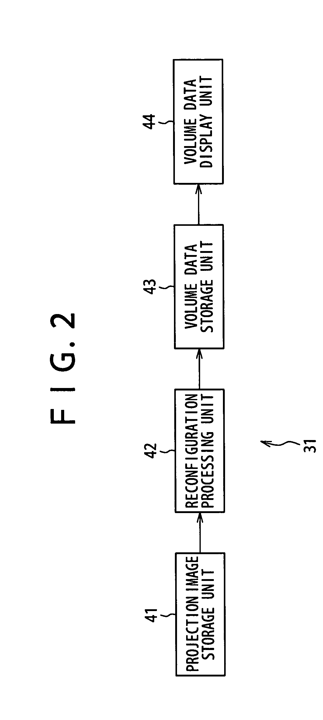 Image information processing apparatus, image information processing method, and program