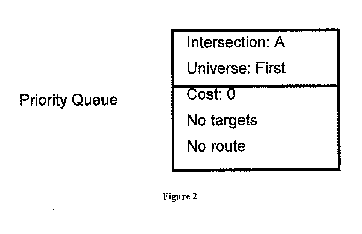 System and method for efficient routing on a network in the presence of multiple-edge restrictions and other constraints