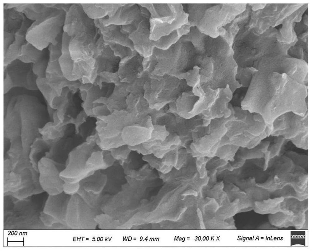 Preparation method and application of poly[2-(3-thienyl)ethanol]/graphite-phase carbon nitride composite visible-light-induced photocatalyst