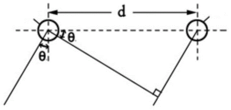 Ground equipment signal transmit-receive method and underground equipment signal transmit-receive method