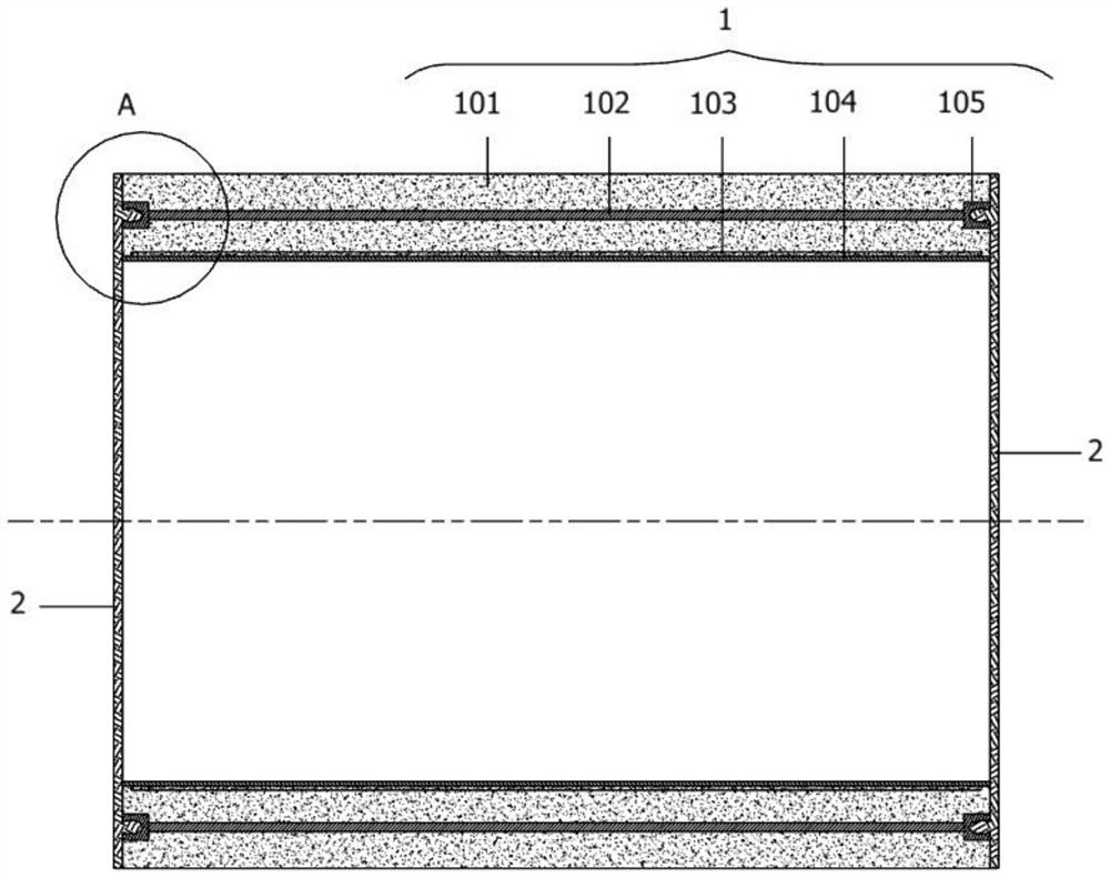 A high-durability concrete drainage pipe and its production process