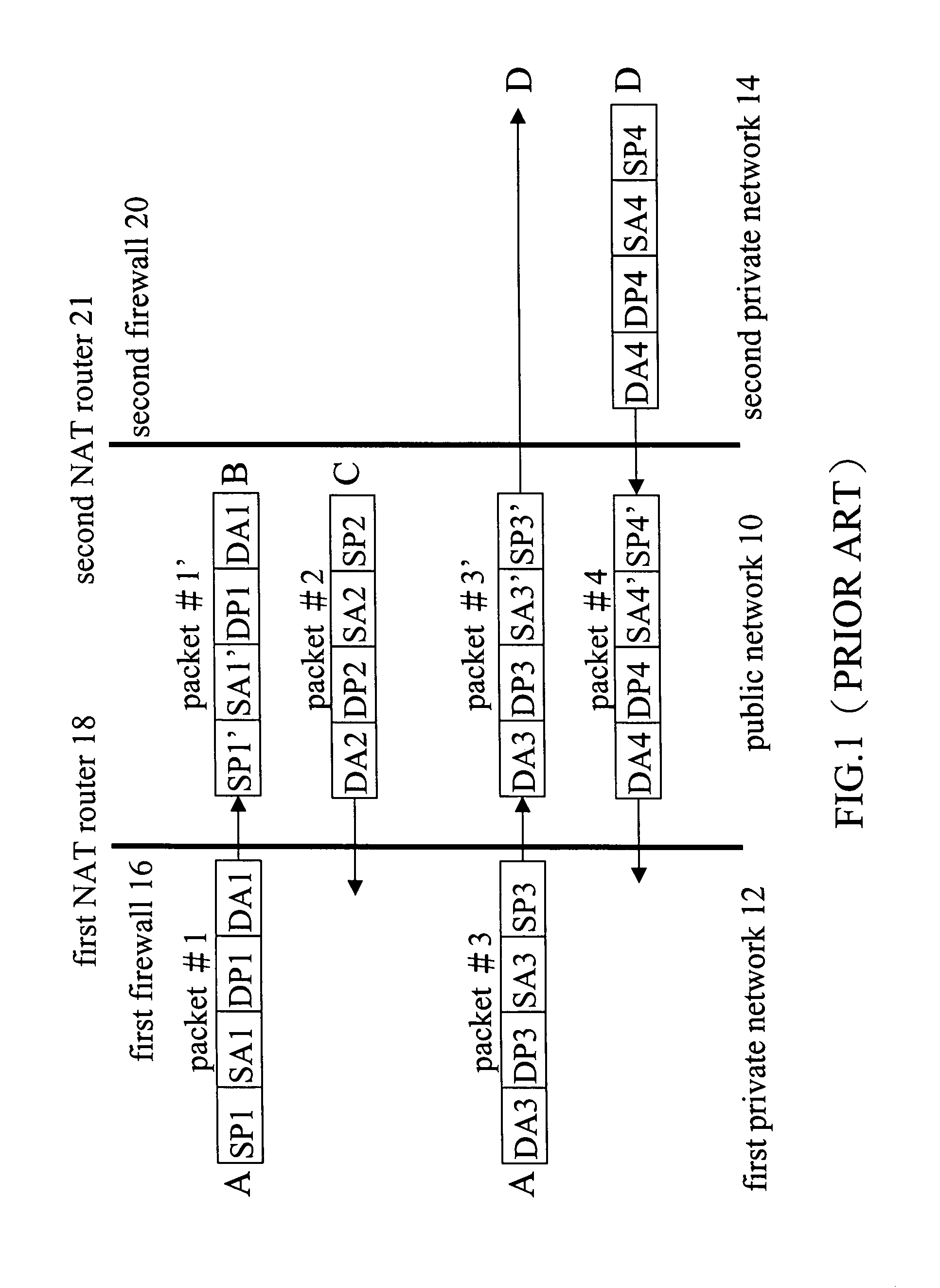 Modified NAT firewall traversal method for SIP communication