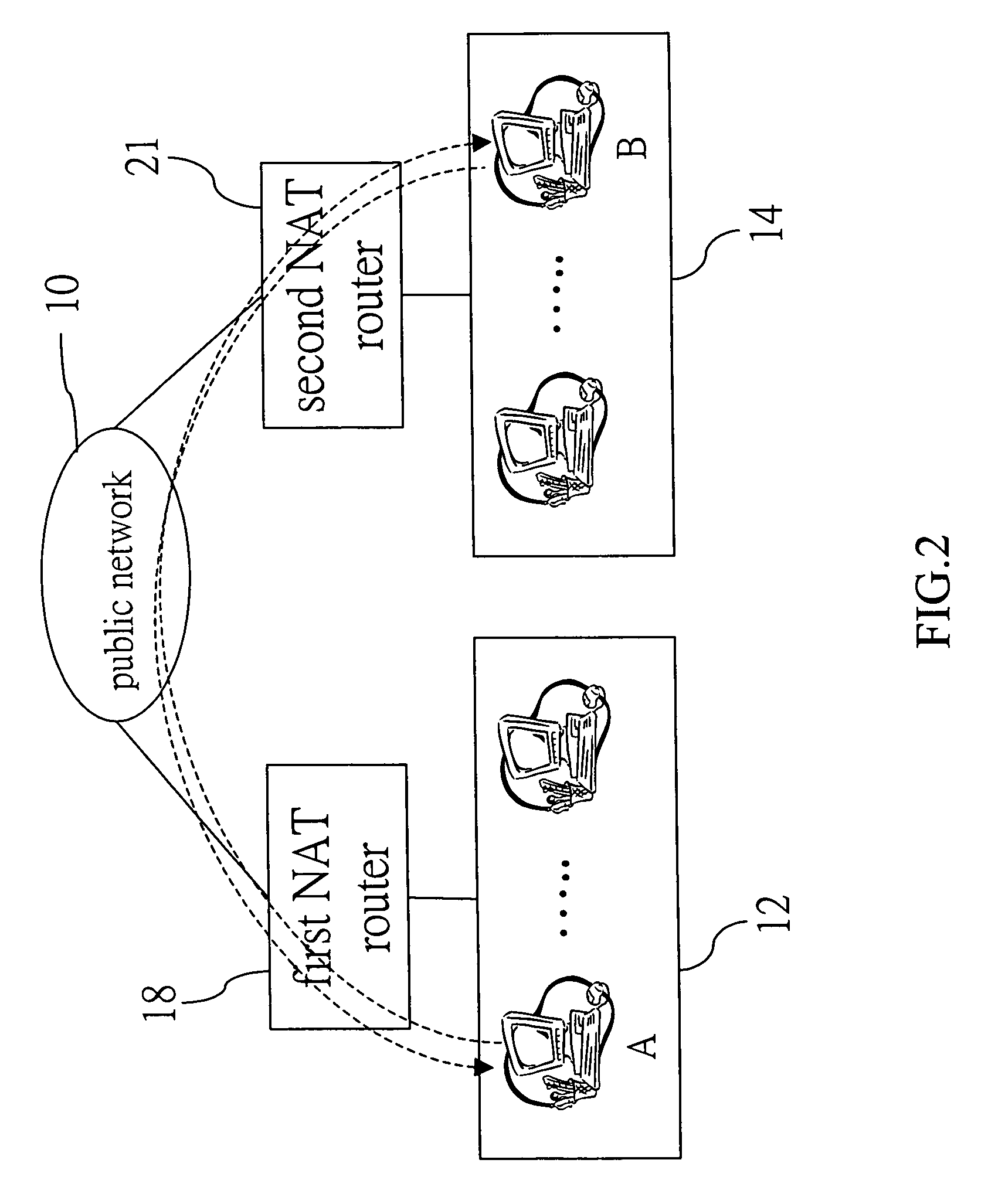 Modified NAT firewall traversal method for SIP communication