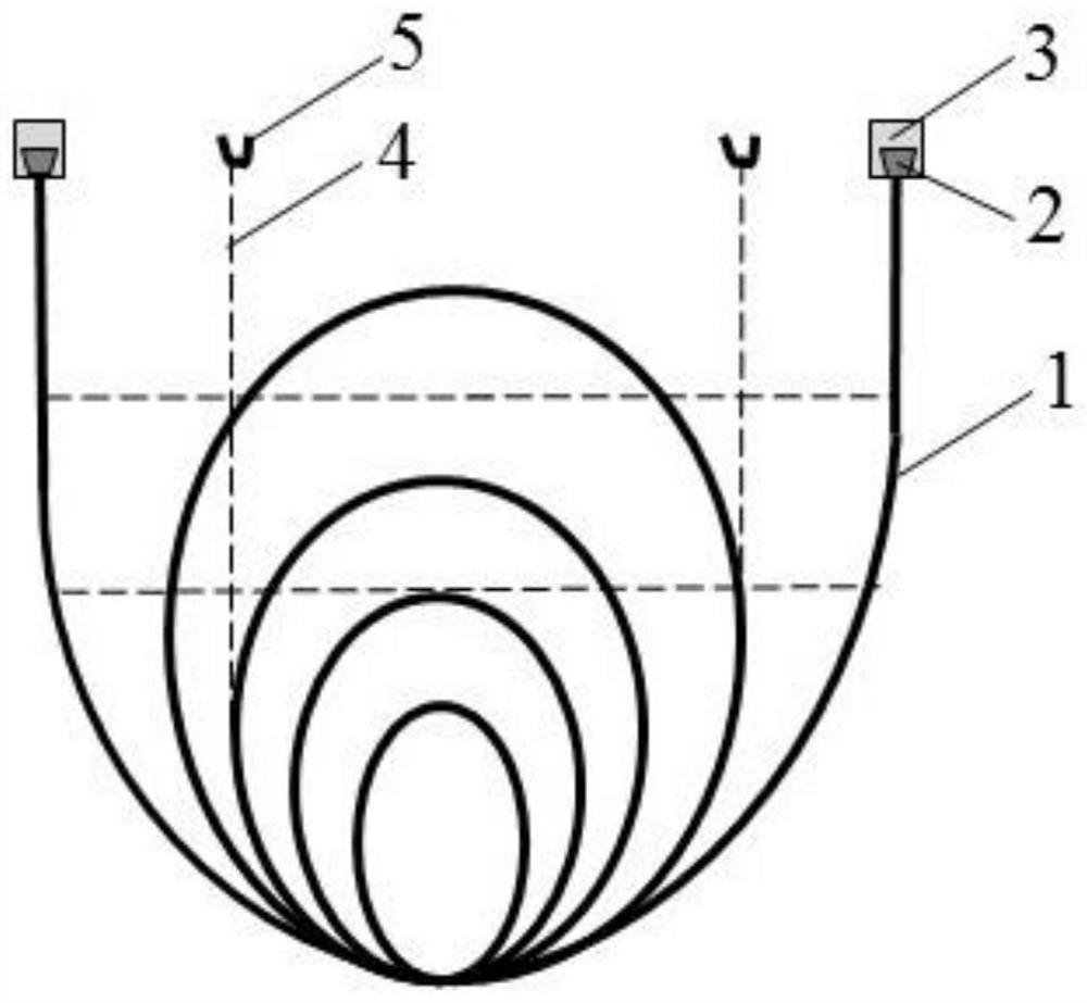 Deep and far sea area intrusion monitoring method based on intelligent optical fiber barrier net