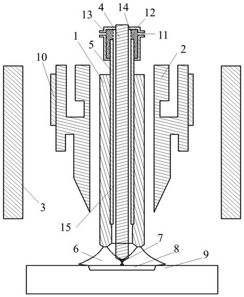 Hollow tungsten electrode coaxial wire filling welding device and regulating and welding method