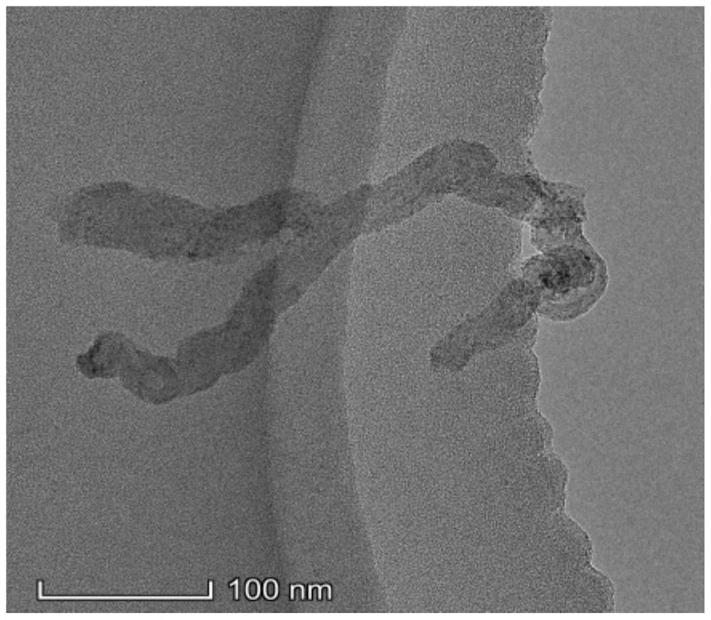 Ultra-short carbon nanotube-graphene composite material and preparation method and application thereof