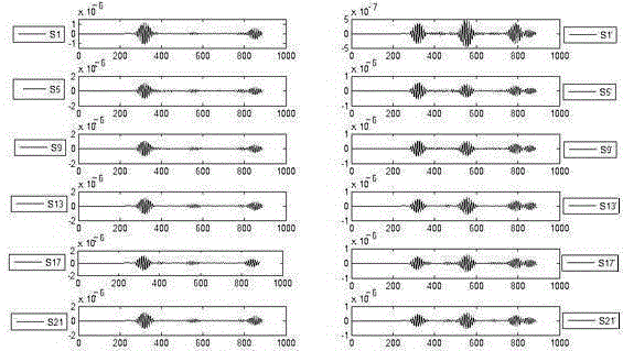 Method for detecting integrity of weld through ultrasonic guided wave array