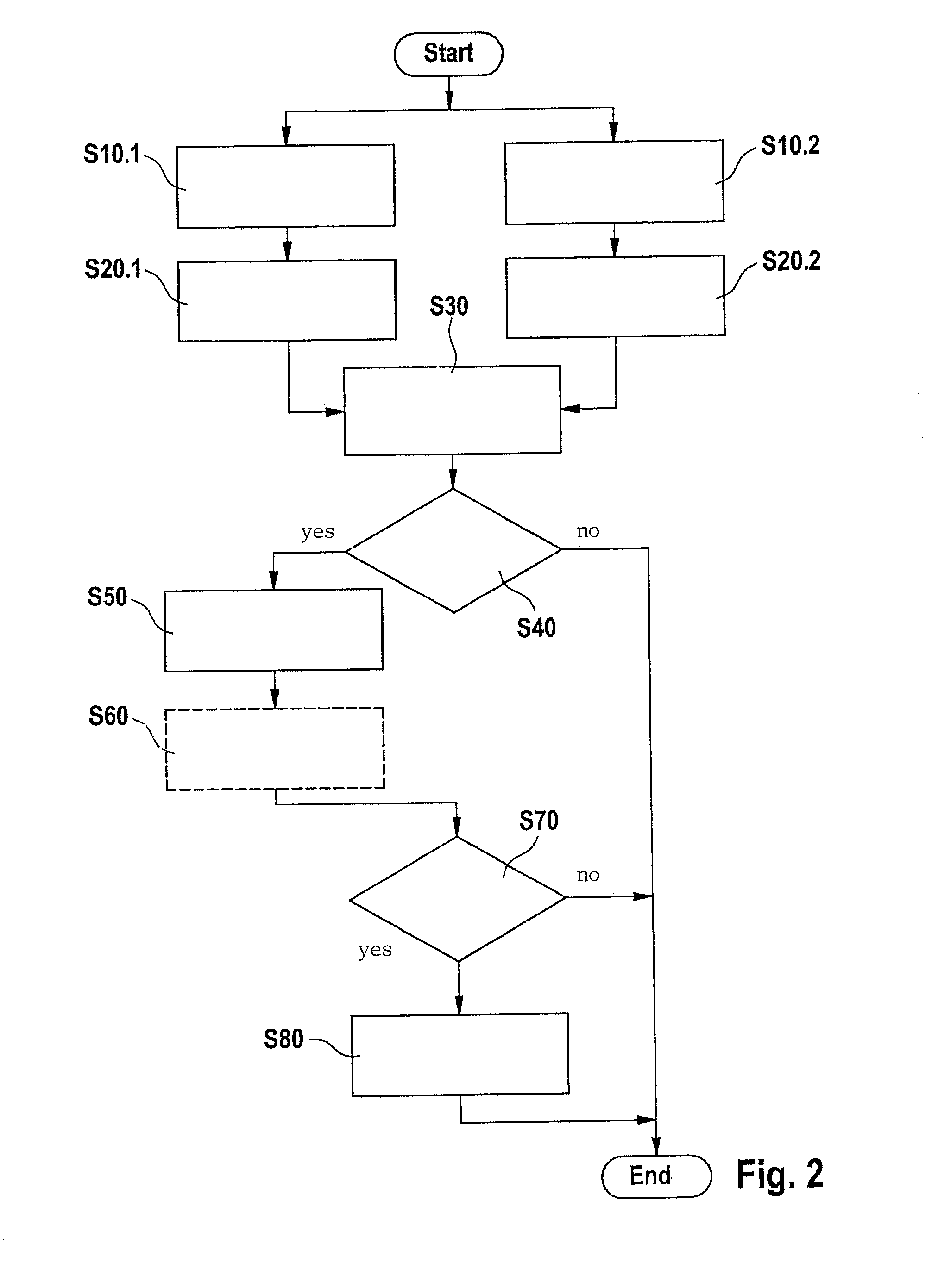 Plausibility check of a sensor signal