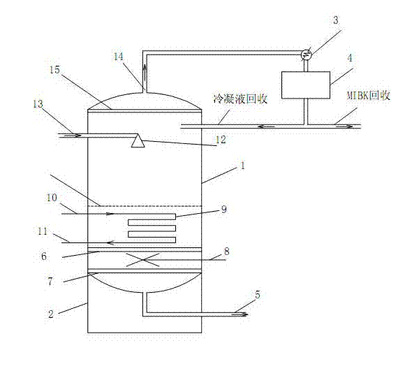 Device for removing MIBK (Methyl Iso Butyl Ketone) from raffinate for MIBK extraction and zirconium and hafnium separation