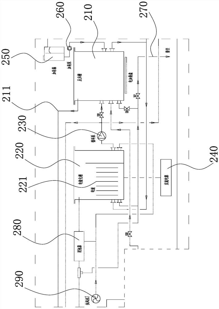 A vehicle-mounted hanging high-concentration sewage treatment device