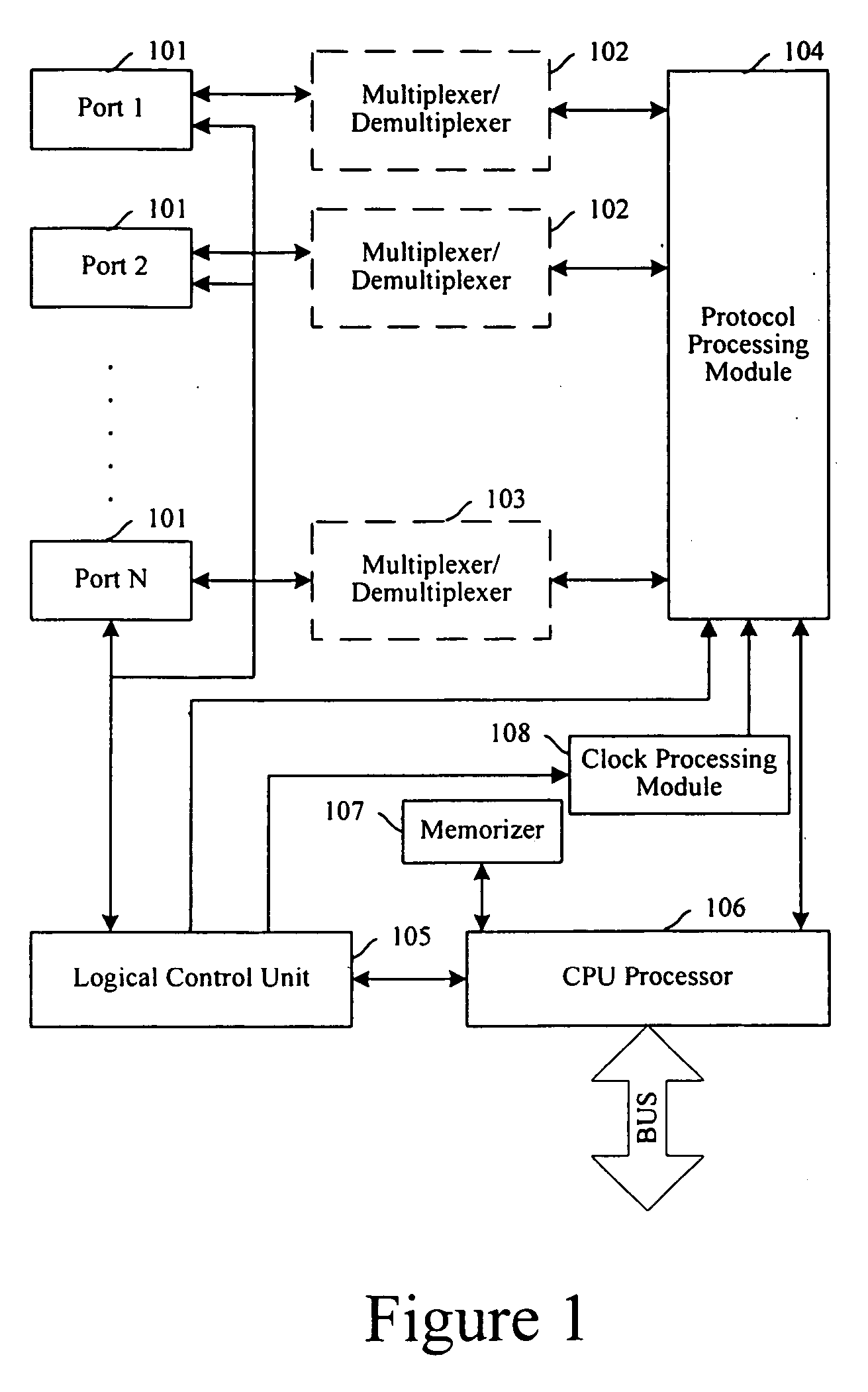 Method for controlling pluggable port on interface board of communication device and interface board