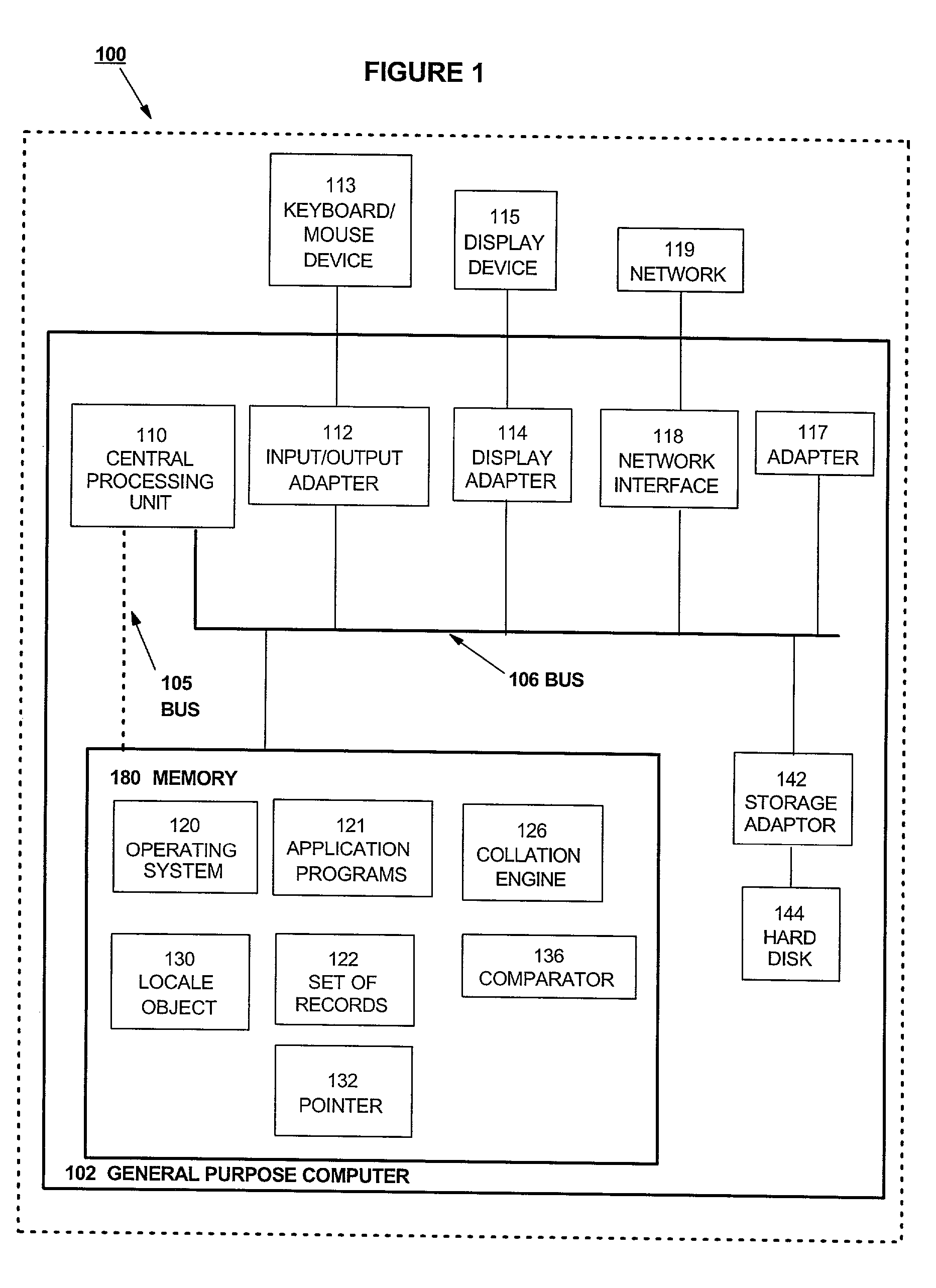 Culturally correct ordering of keyed records