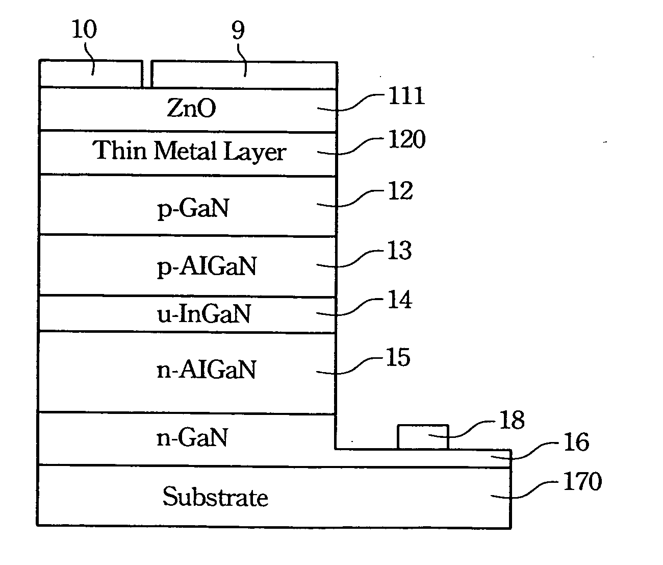 Transparent contact for light emitting diode