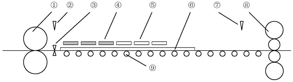 A Method for Predicting the Entrance Temperature of Hot Continuous Rolling and Finishing Rolling