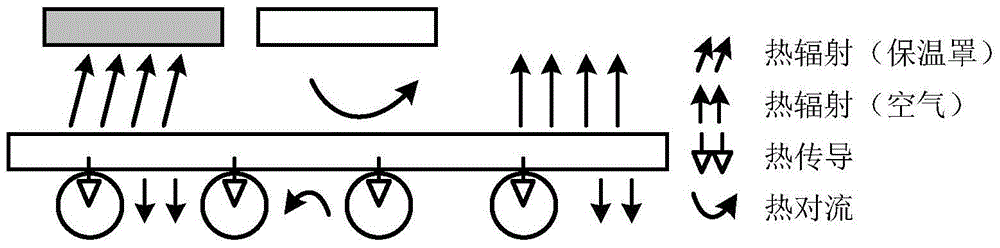 A Method for Predicting the Entrance Temperature of Hot Continuous Rolling and Finishing Rolling