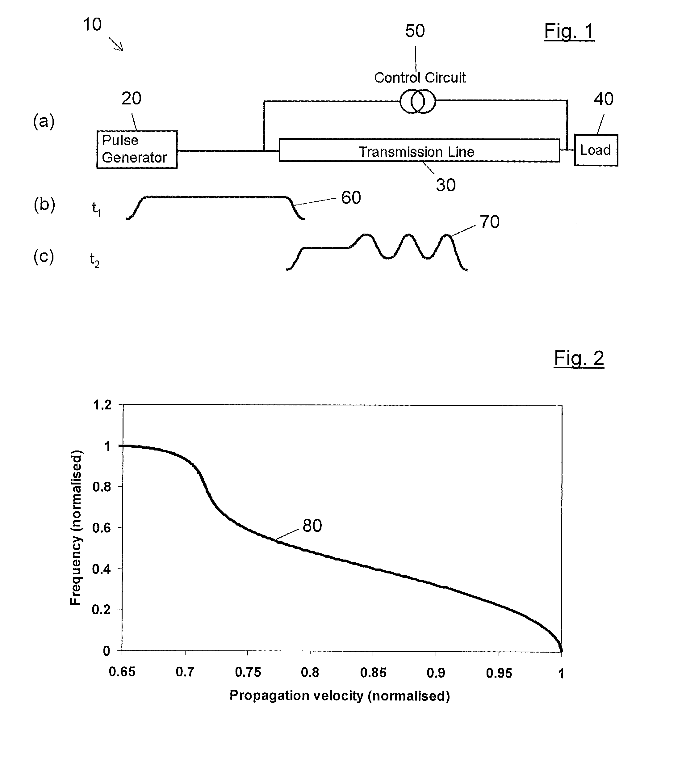 Phased-array RF pulse generator