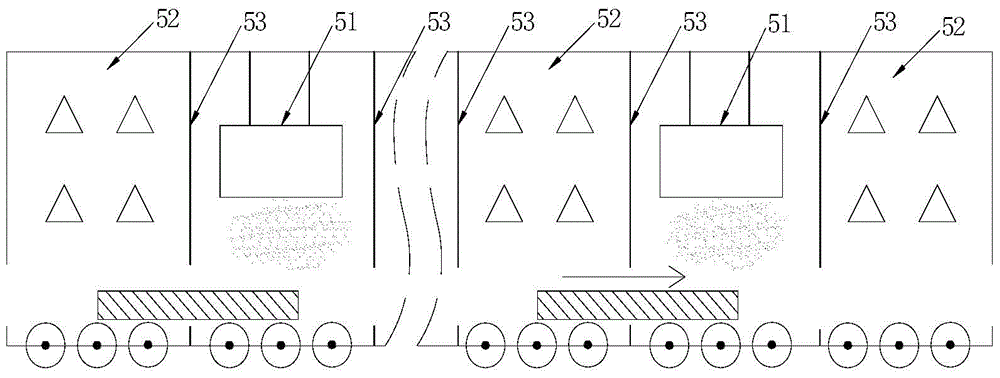 A continuous coating production system for sheet substrates