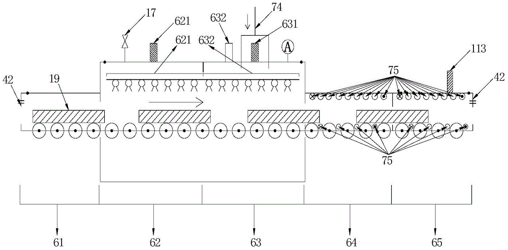 A continuous coating production system for sheet substrates