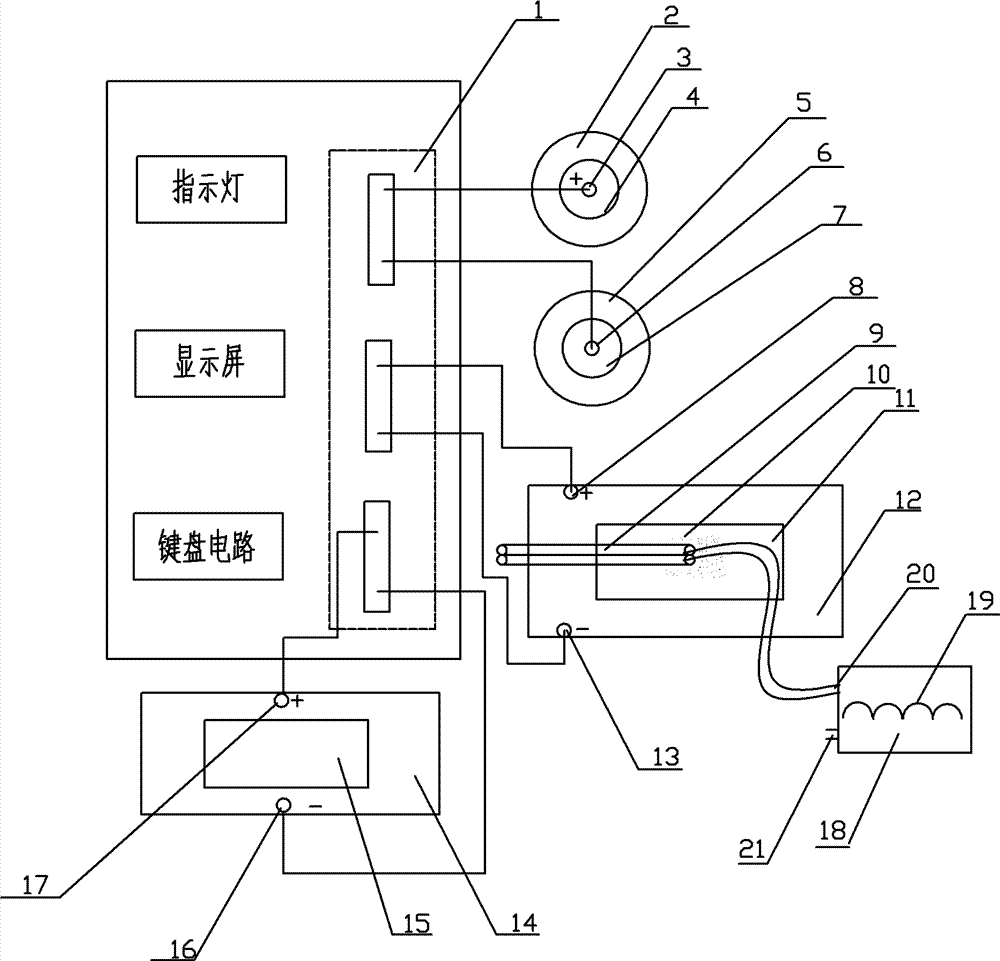 Wound pain quick recovery application instrument