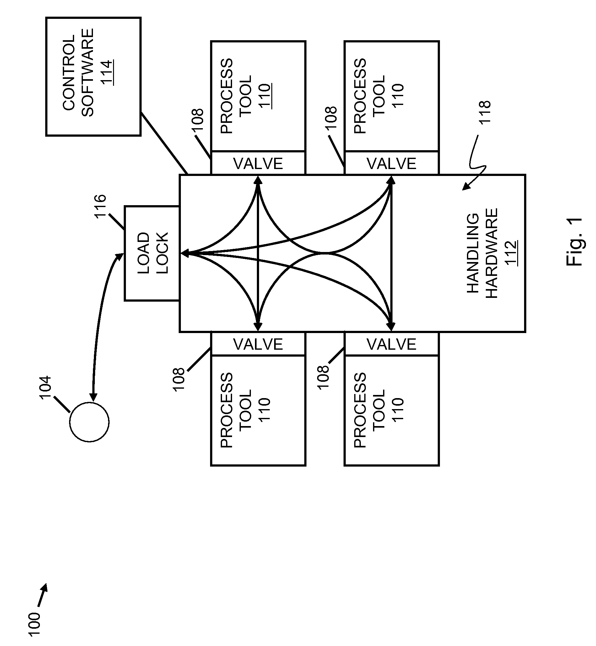 Scheduling with neural networks and state machines