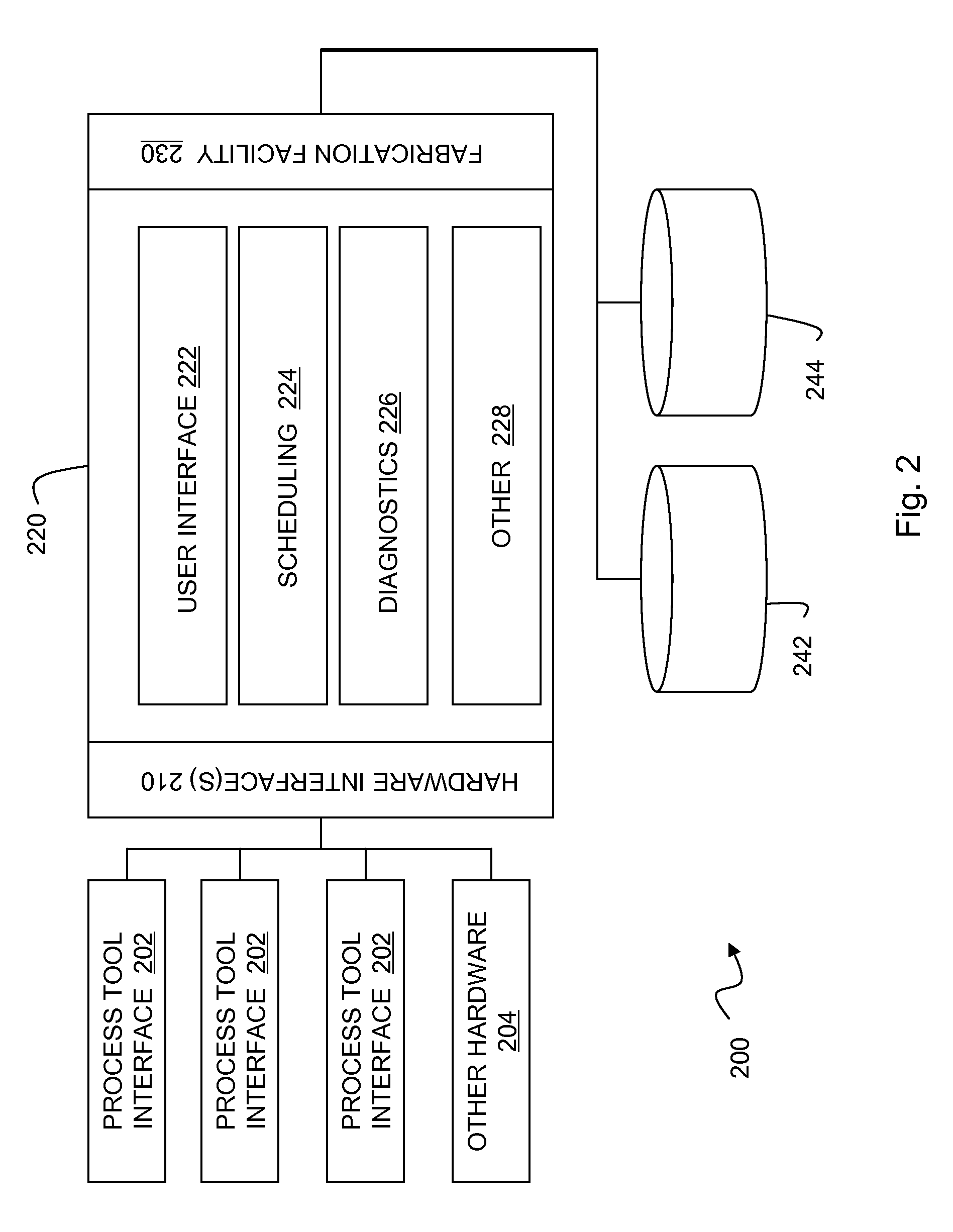 Scheduling with neural networks and state machines