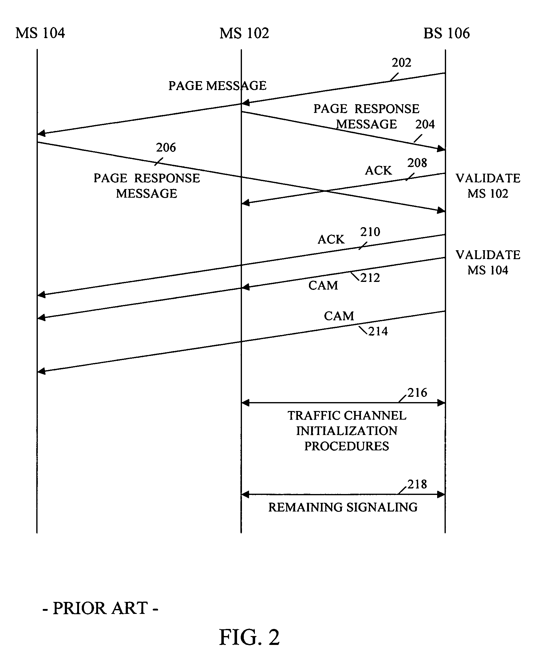 Method and apparatus for call set up in a wireless communication system that permits a sharing of mobile identifiers