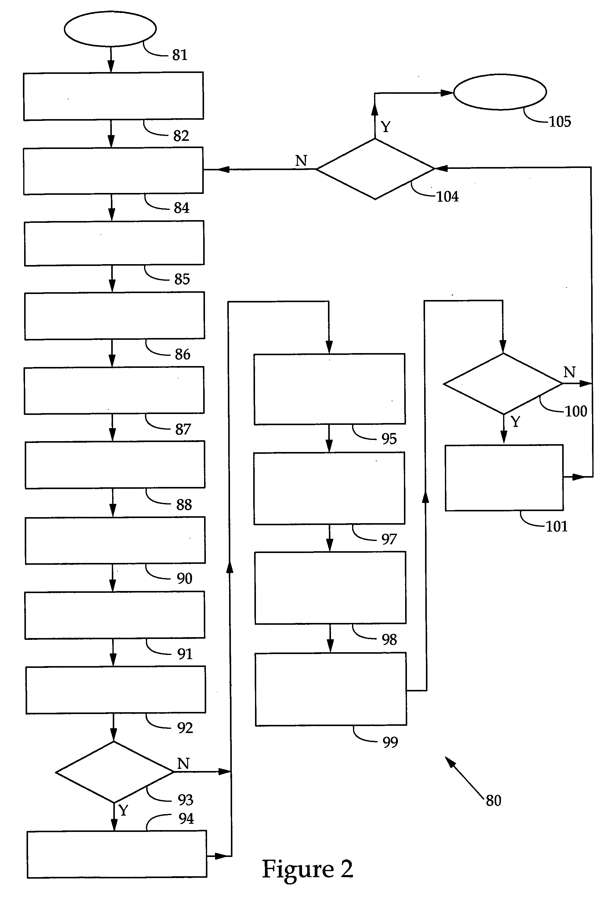 Variable response time transient partial flow sampling system and method