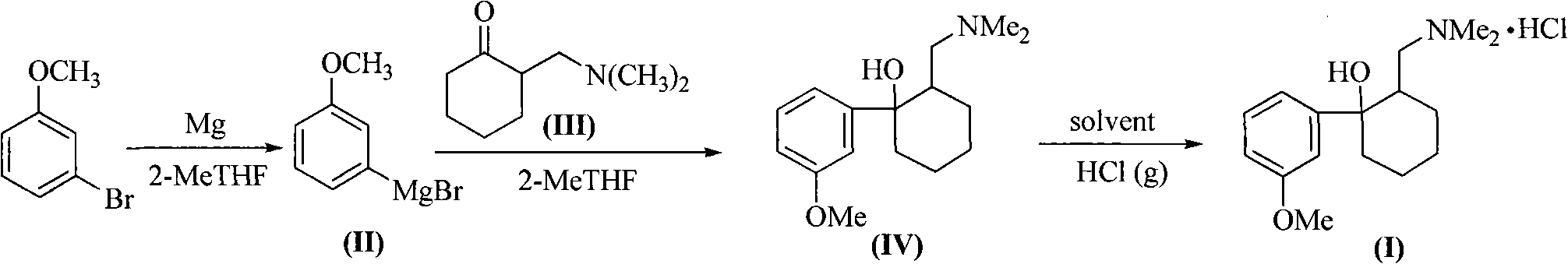 Method for synthesizing tramadol hydrochloride