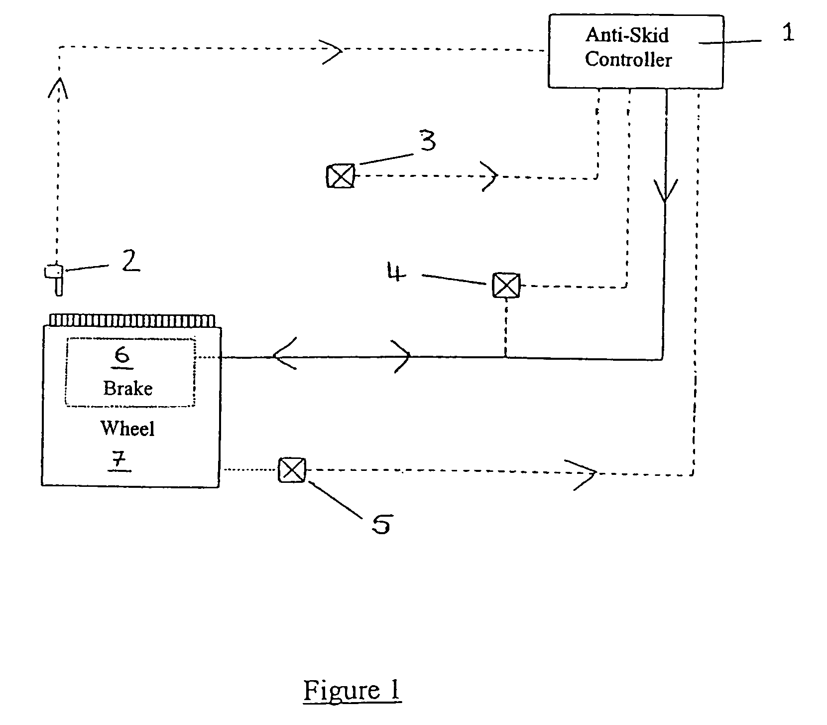 Aircraft braking method and apparatus