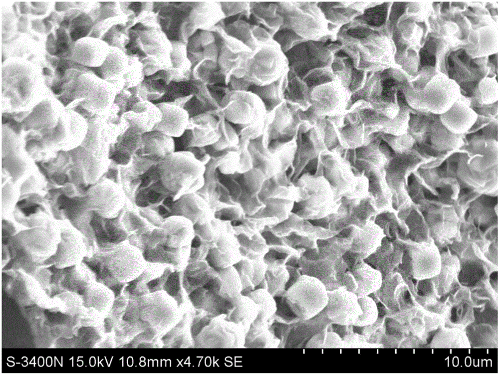 Preparation method of shape-controlled graphene/Co(OH)2 composite materials