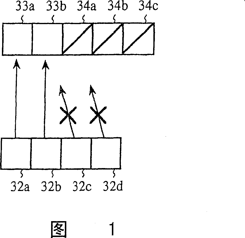 Radio communication system time slot allocation method