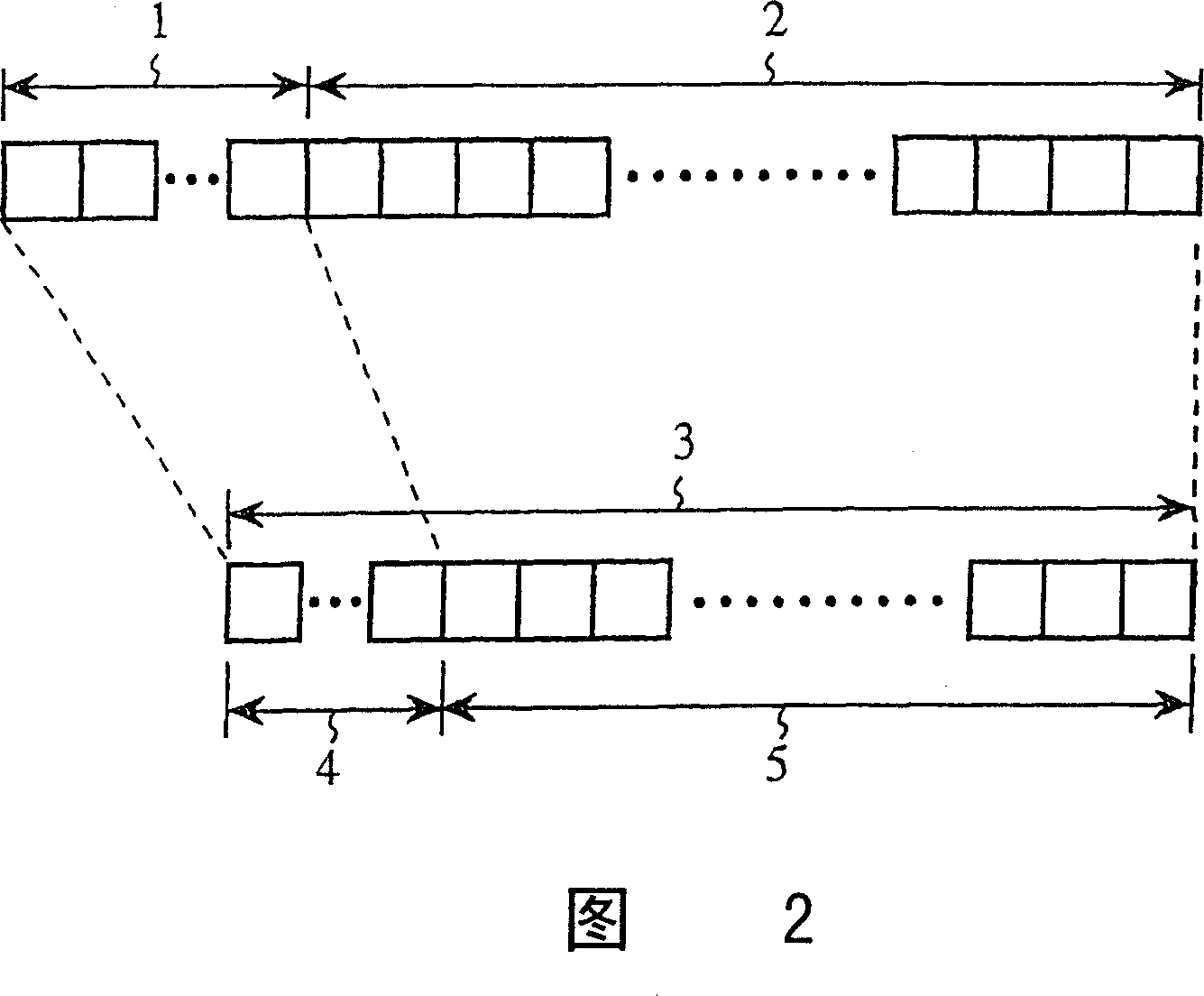 Radio communication system time slot allocation method