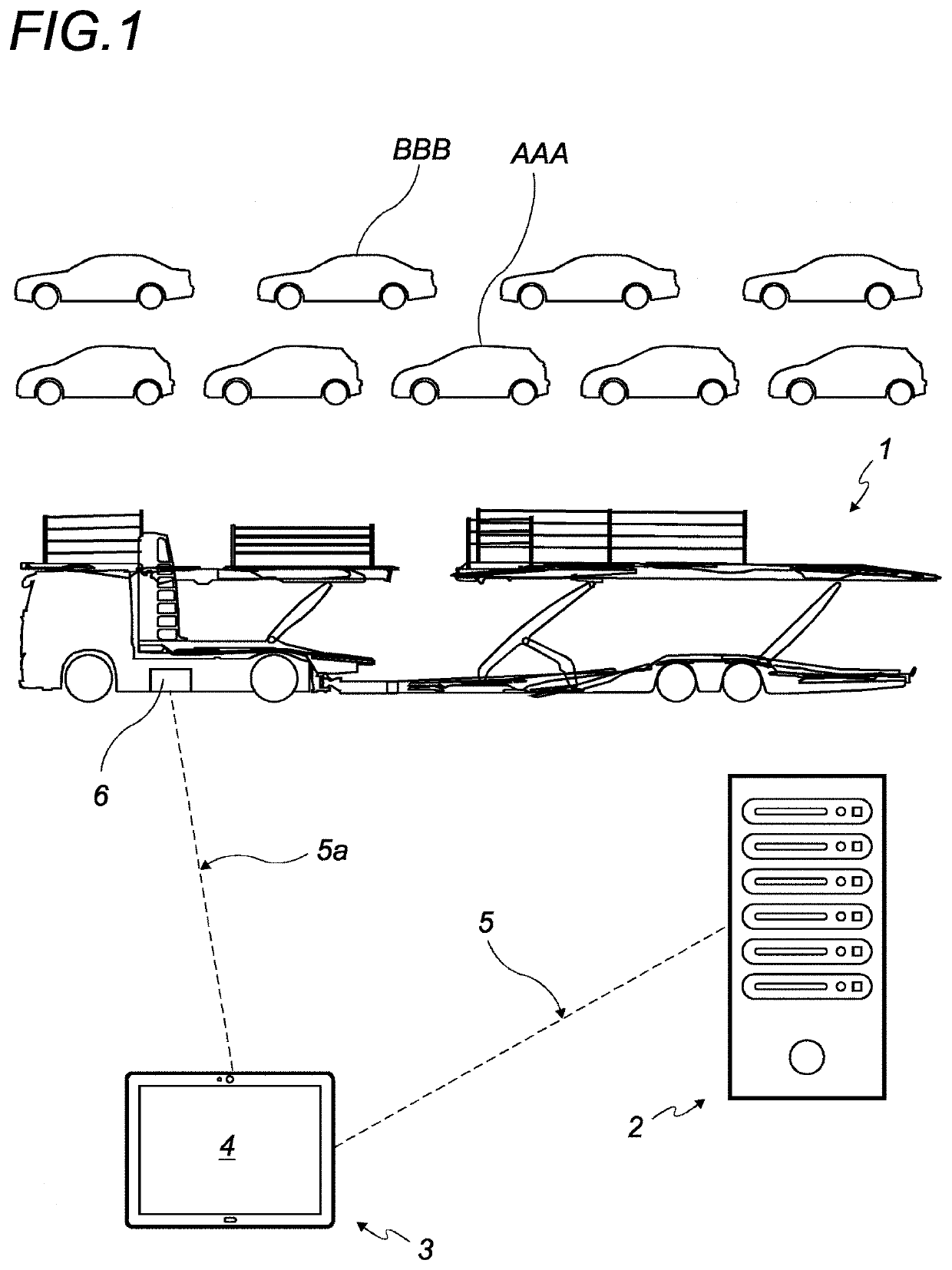 Method for simulating and optimizing loading of a transport system