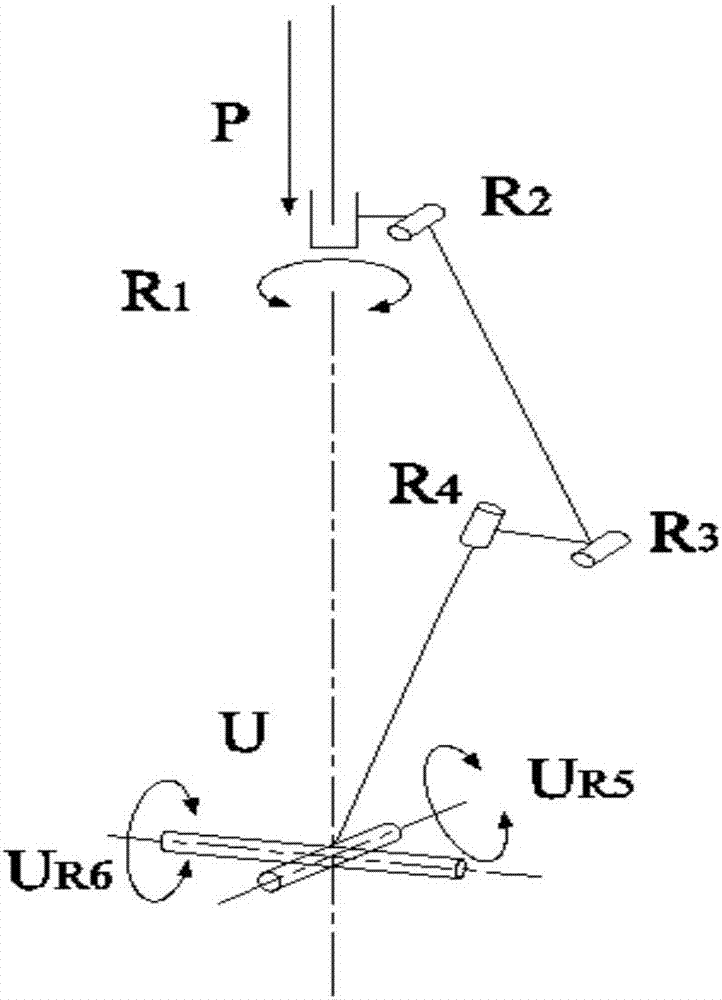 All deflection propeller vector propulsion mechanisms and underwater vehicles