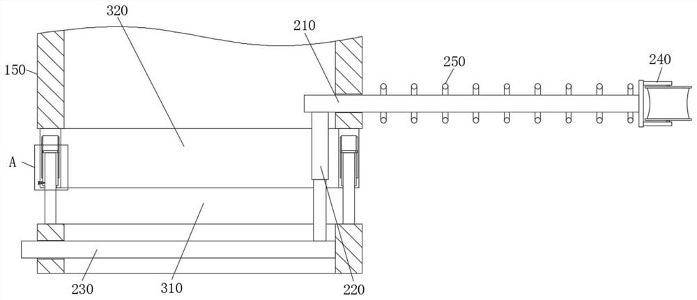 Polymer fluorocarbon coating processing equipment