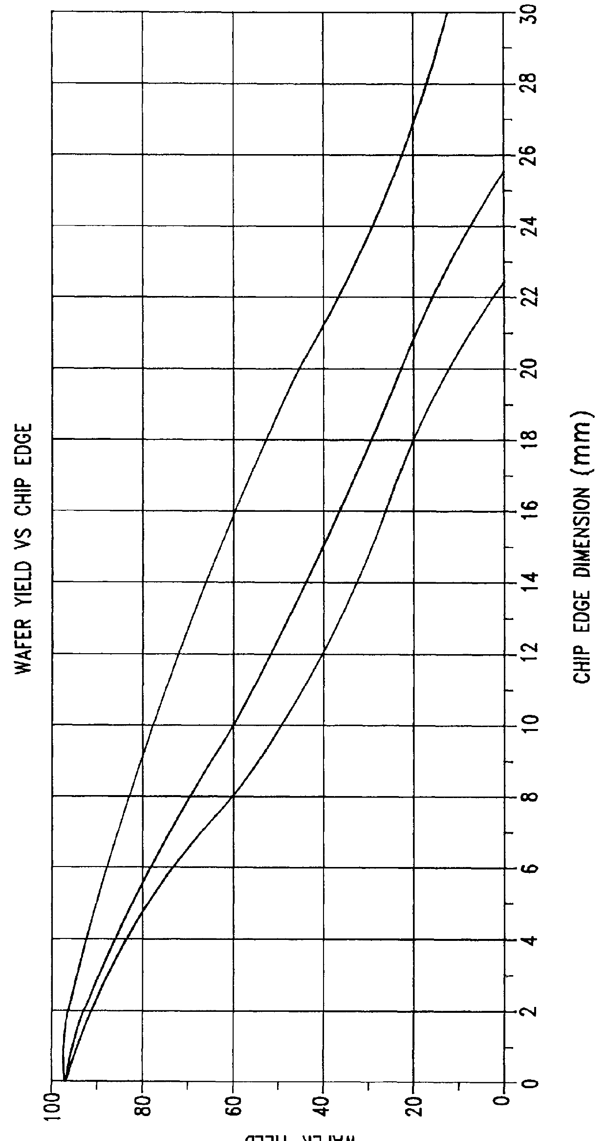 Method for fabricating a very dense chip package