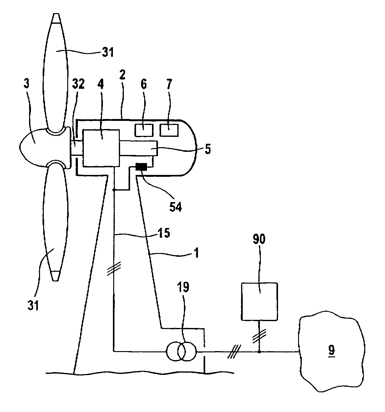 Wind energy installation with an extended rotation speed range