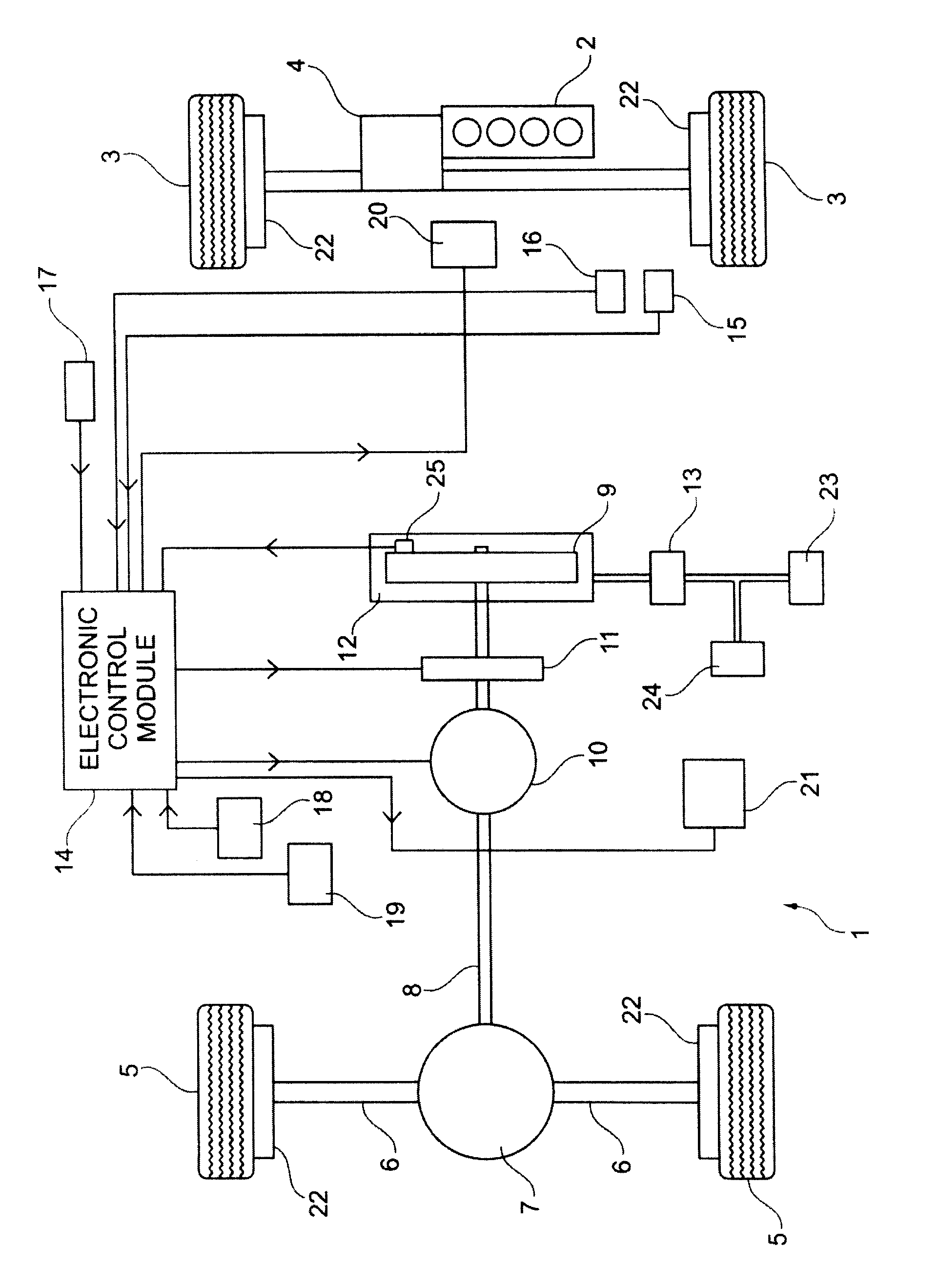 Hybrid vehicle control apparatus and method