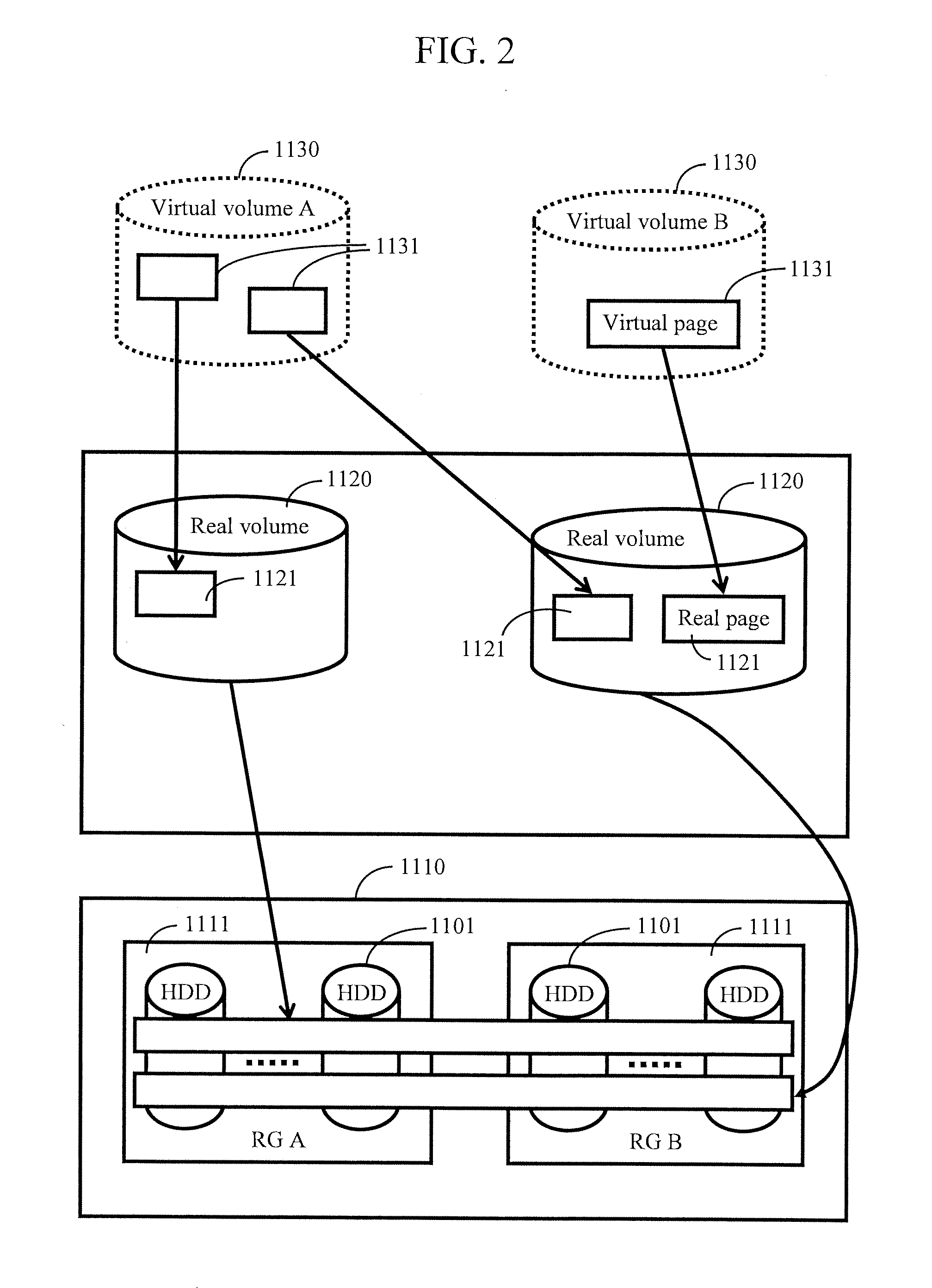 Storage apparatus