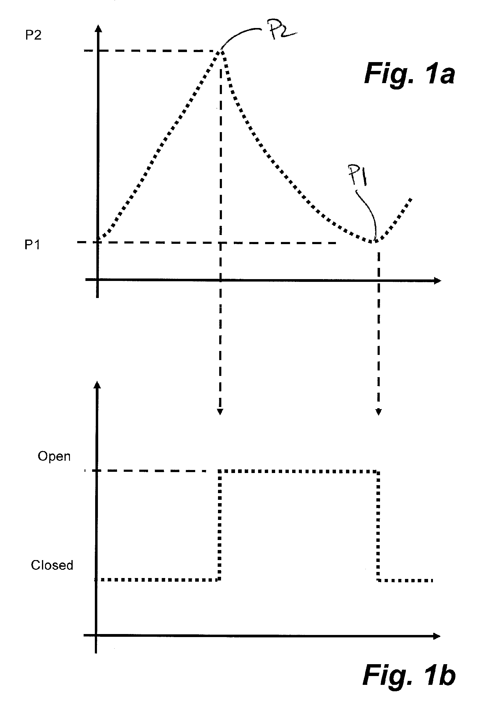 Pressure range delimited valve