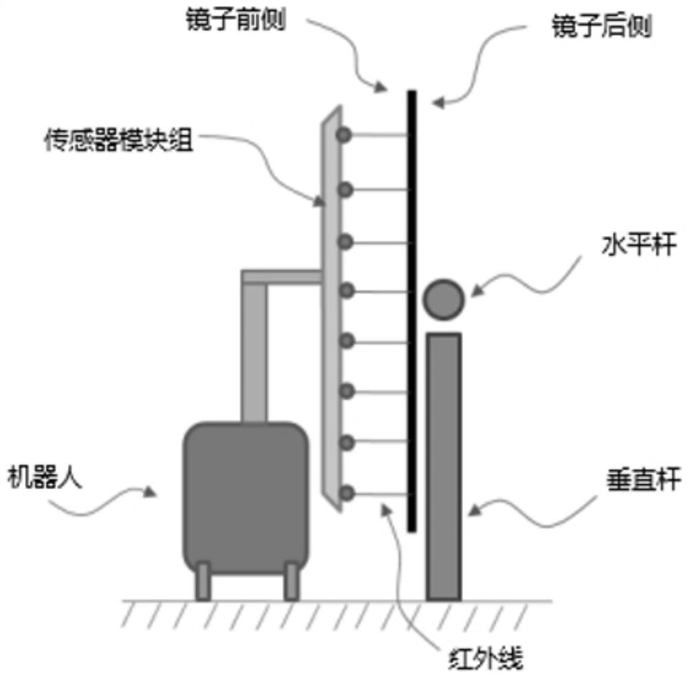 Artificial intelligence cleaning robot cooperative cleaning method and system