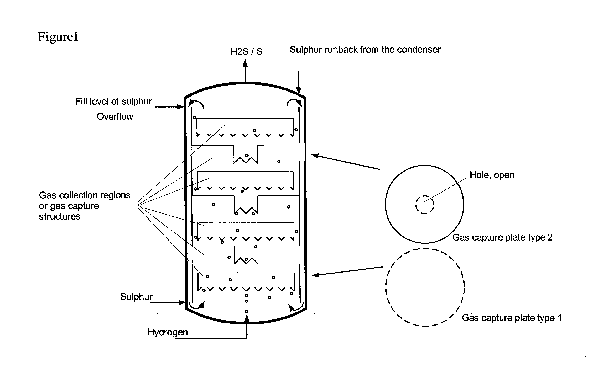 Reaction vessel and process for its use