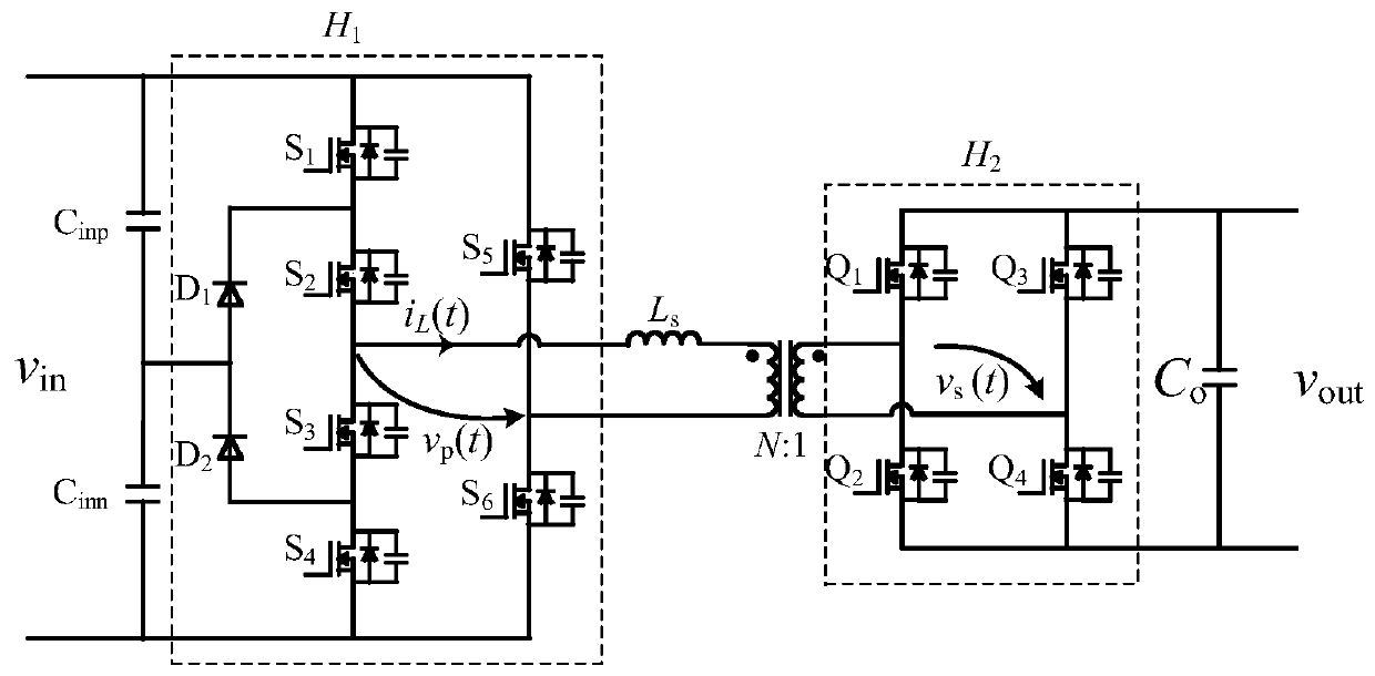 Diode clamp mixed three-level double-active full-bridge current transformer and control method thereof