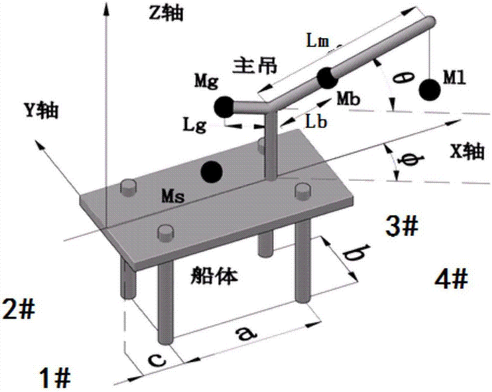 Semi-floatation-condition work method for offshore self-elevating type work platform